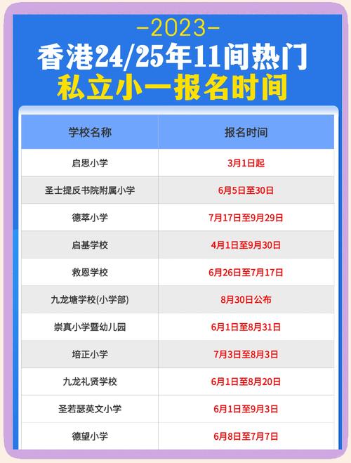 香港屯门区小学入学条件