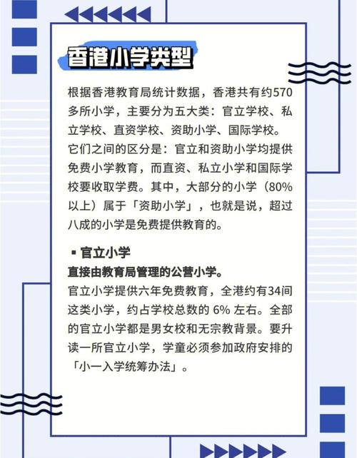 香港元朗区小学报名攻略