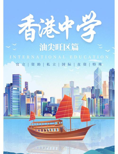 香港油尖旺区中学怎么选
