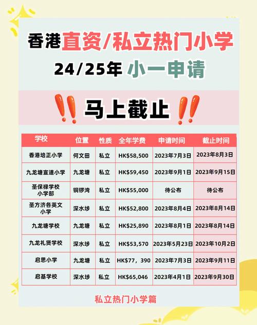 香港黄大仙区小学报名攻略