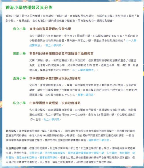 香港中西区小学择校指南