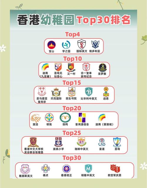 香港离岛区幼稚园择校指南