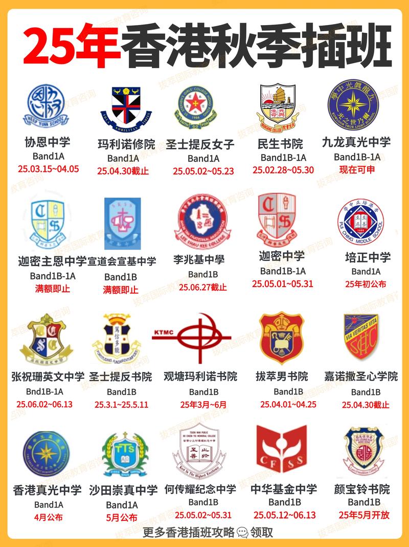 香港中西区中学插班难吗