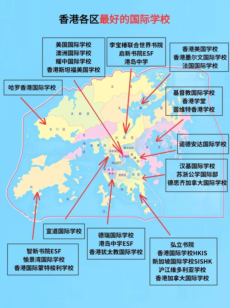 香港北区小学择校指南