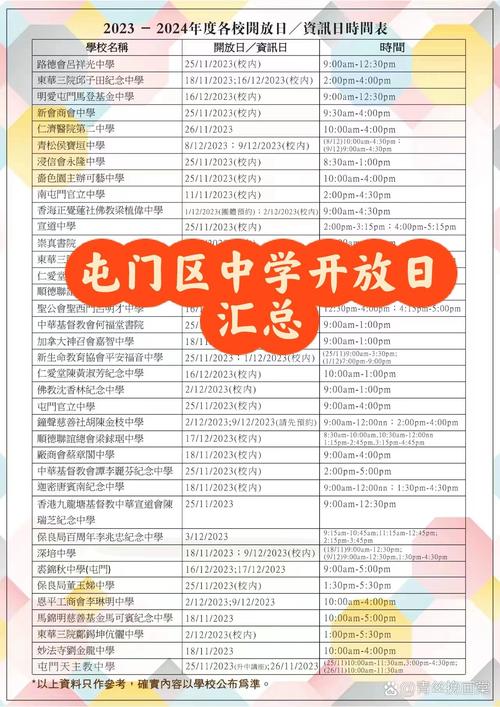 香港屯门区中学升学率如何